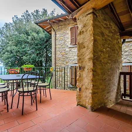 Lantgård La Fattoria *