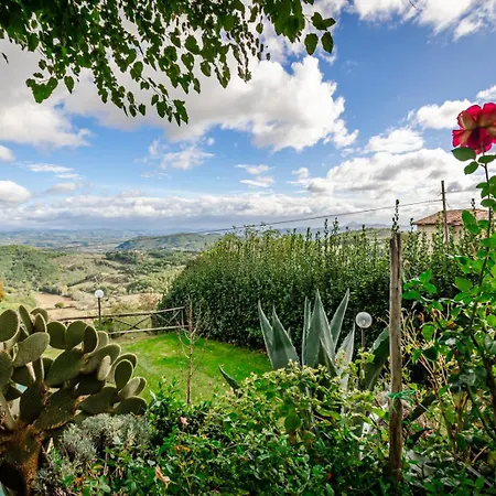 La Fattoria Monte Santa Maria Tiberina
