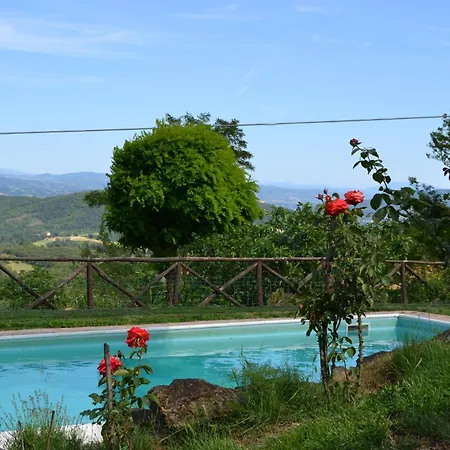 La Fattoria Monte Santa Maria Tiberina